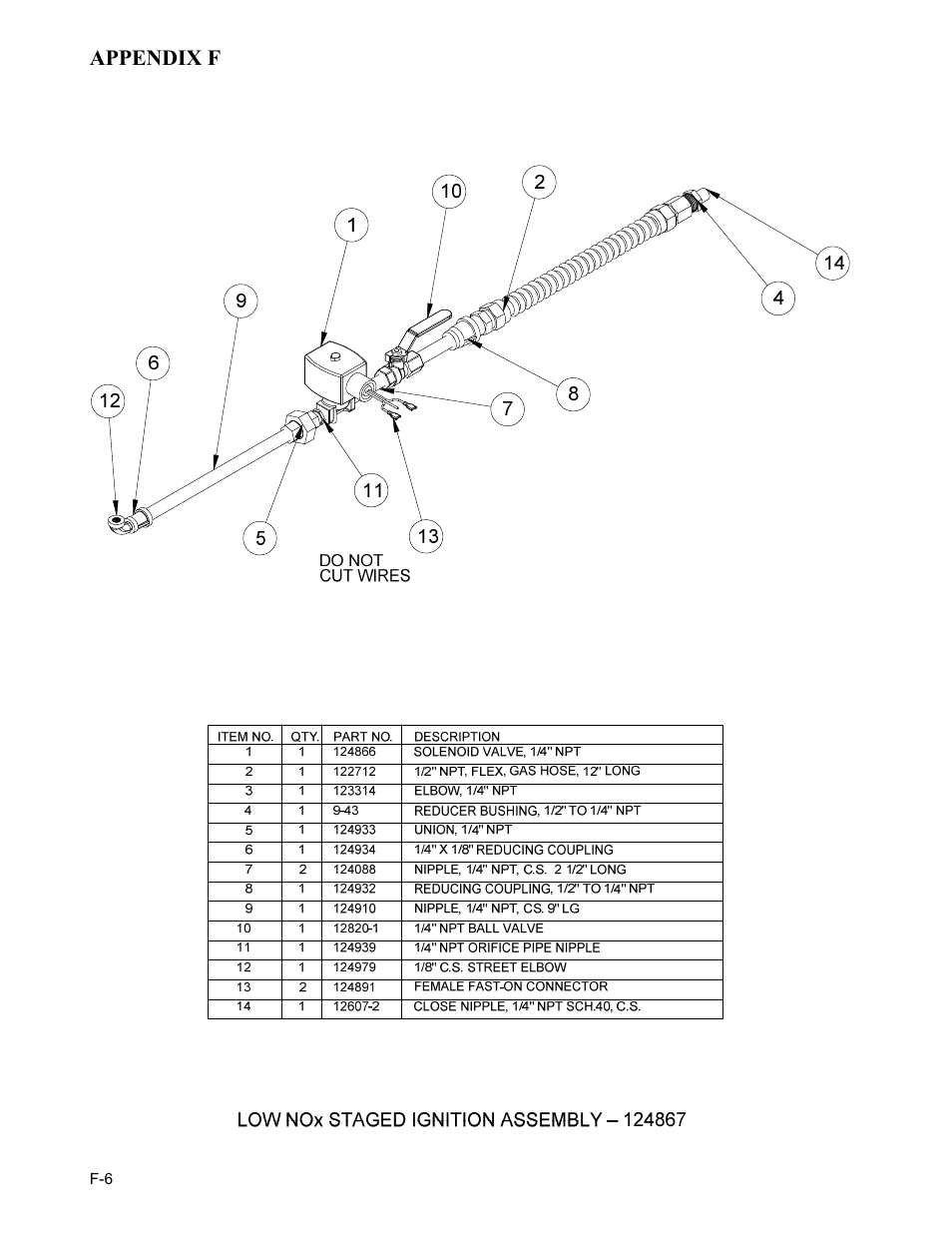 Appendix f | AERCO KC1000 Low NOx Boiler equipped with C-More 2003 User Manual | Page 88 / 101