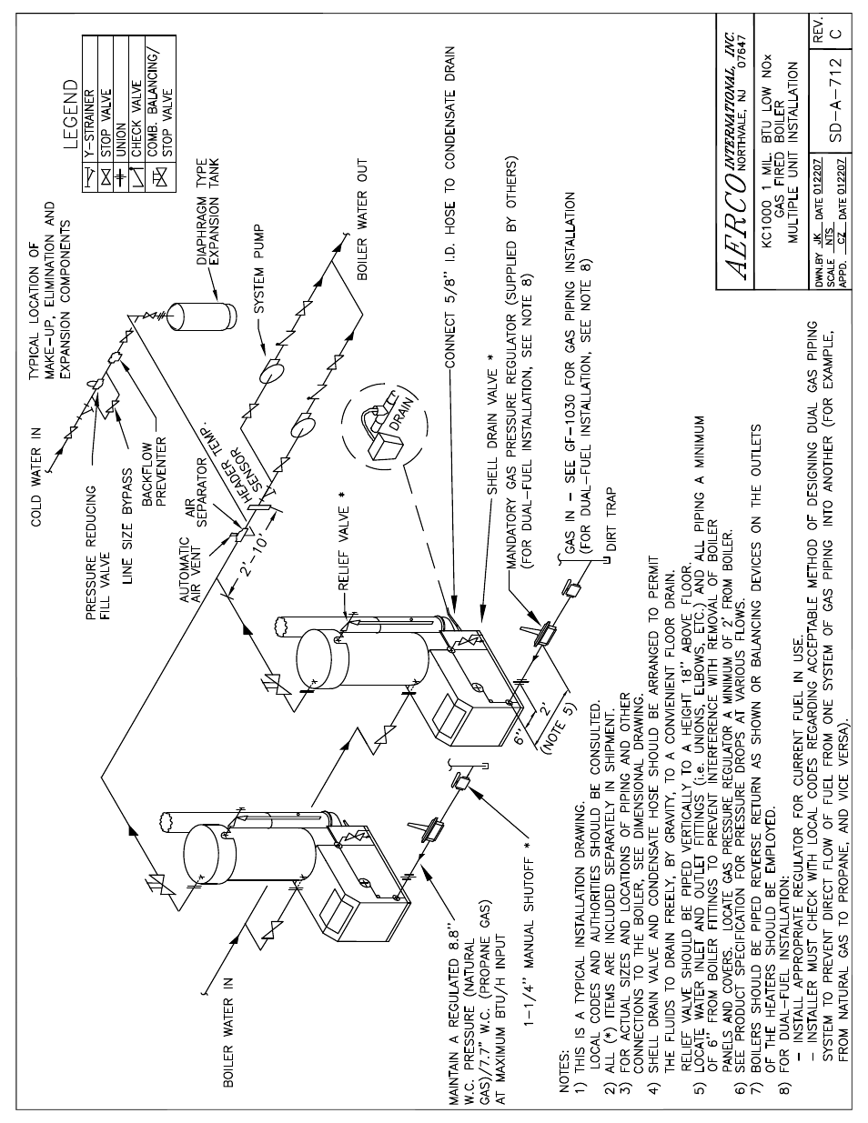 Appendix g | AERCO KC1000 Low NOx Boiler equipped with C-More 2003 User Manual | Page 90 / 101