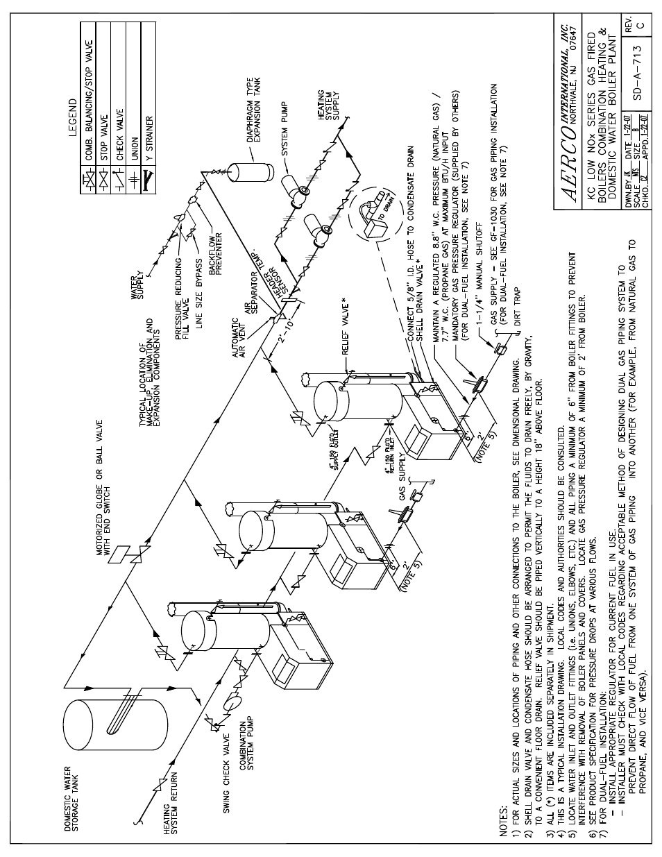Appendix g | AERCO KC1000 Low NOx Boiler equipped with C-More 2003 User Manual | Page 91 / 101