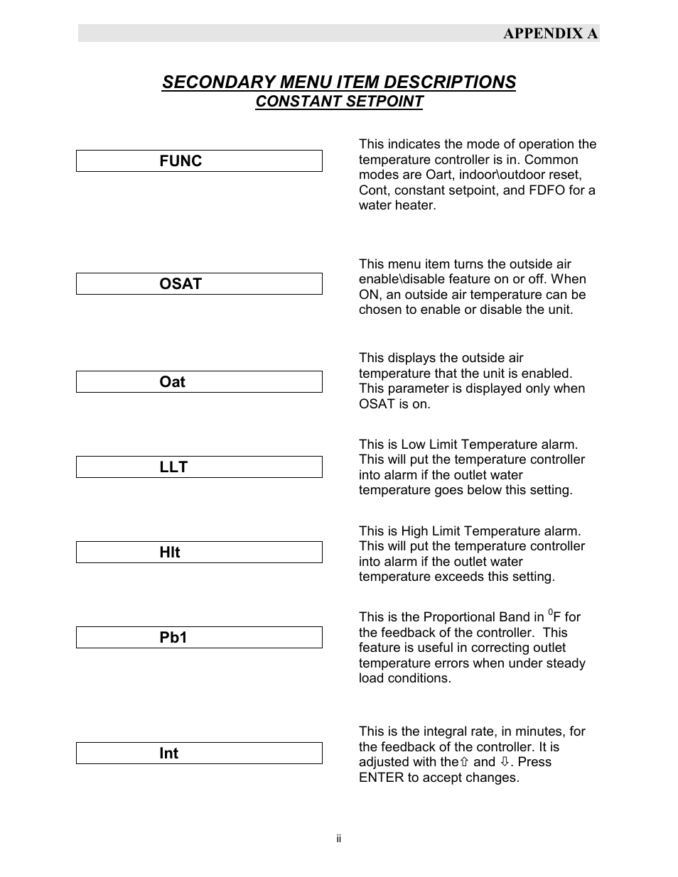 Secondary menu item descriptions | AERCO KC1000 Boiler equipped with Mod-Box Controller User Manual | Page 58 / 82