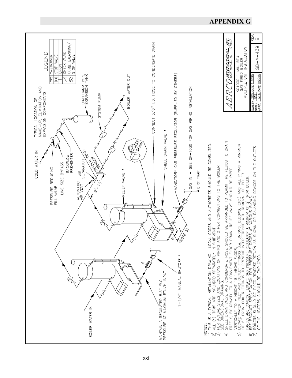 Appendix g | AERCO KC1000 Boiler equipped with Mod-Box Controller User Manual | Page 77 / 82