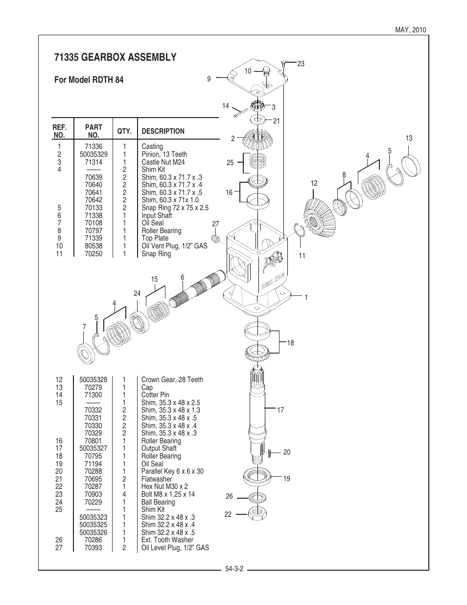 Bush Hog RDTH SERIES RDTH 72 User Manual | Page 12 / 28
