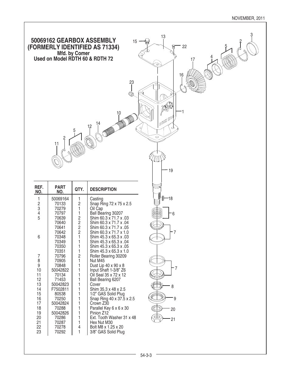 Bush Hog RDTH SERIES RDTH 72 User Manual | Page 13 / 28