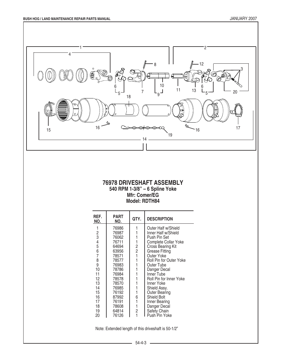 Bush Hog RDTH SERIES RDTH 72 User Manual | Page 17 / 28