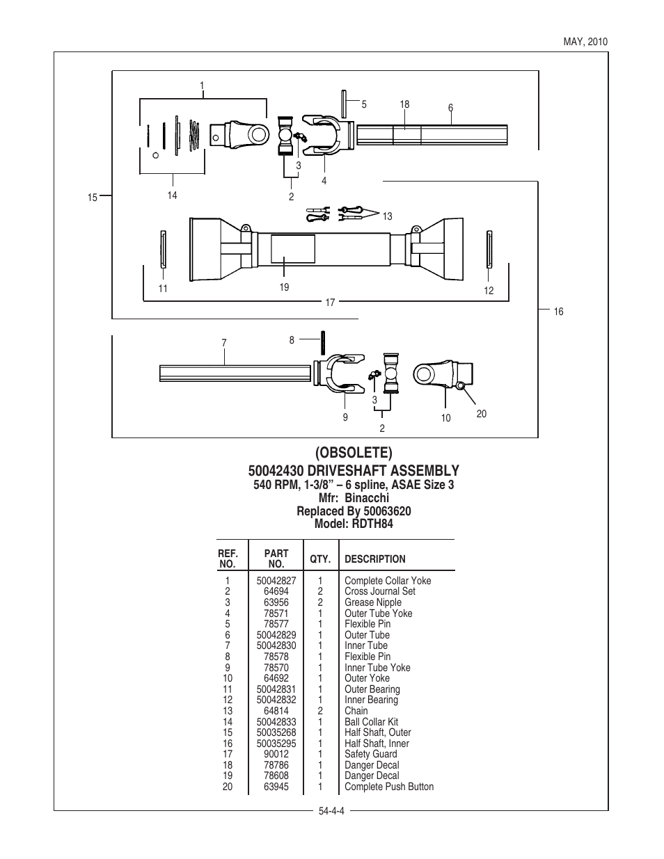 Bush Hog RDTH SERIES RDTH 72 User Manual | Page 18 / 28