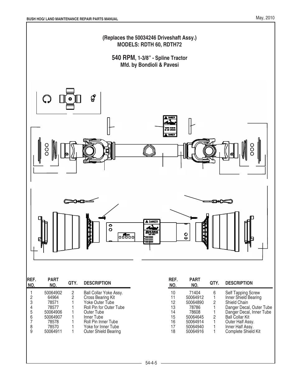 540 rpm | Bush Hog RDTH SERIES RDTH 72 User Manual | Page 19 / 28