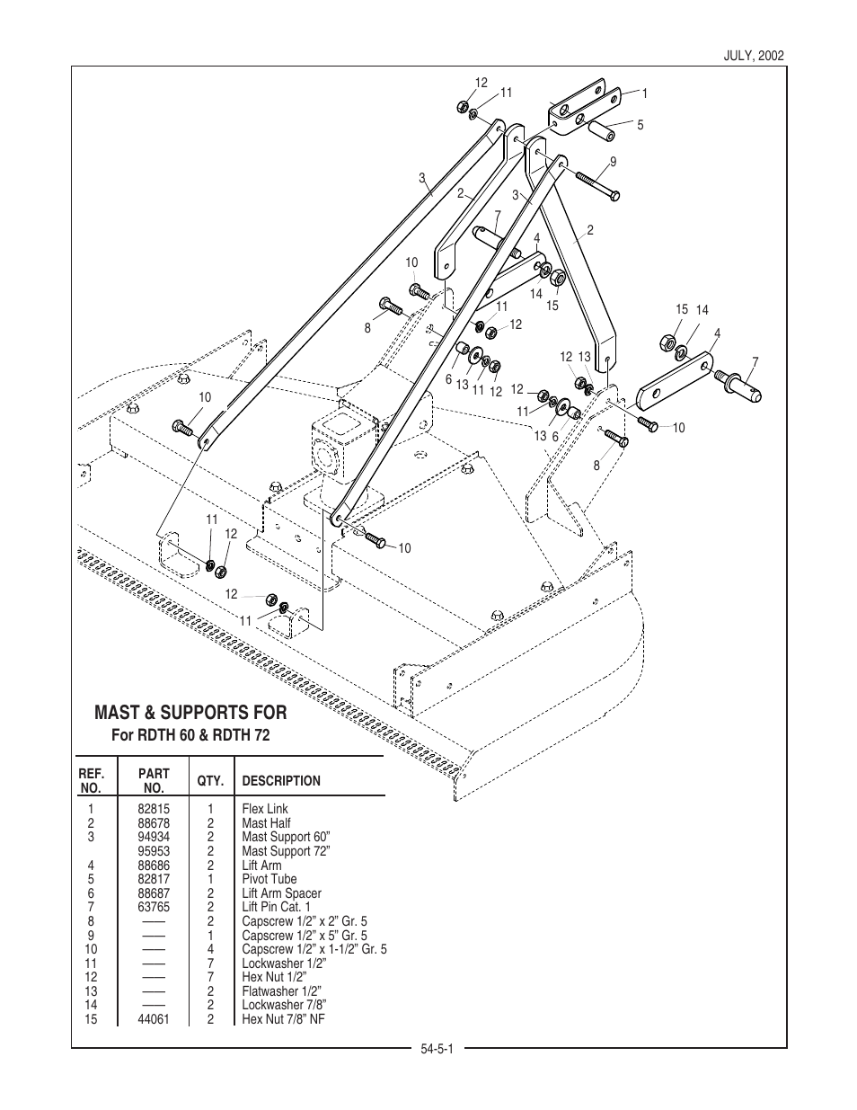 Mast & supports for | Bush Hog RDTH SERIES RDTH 72 User Manual | Page 21 / 28