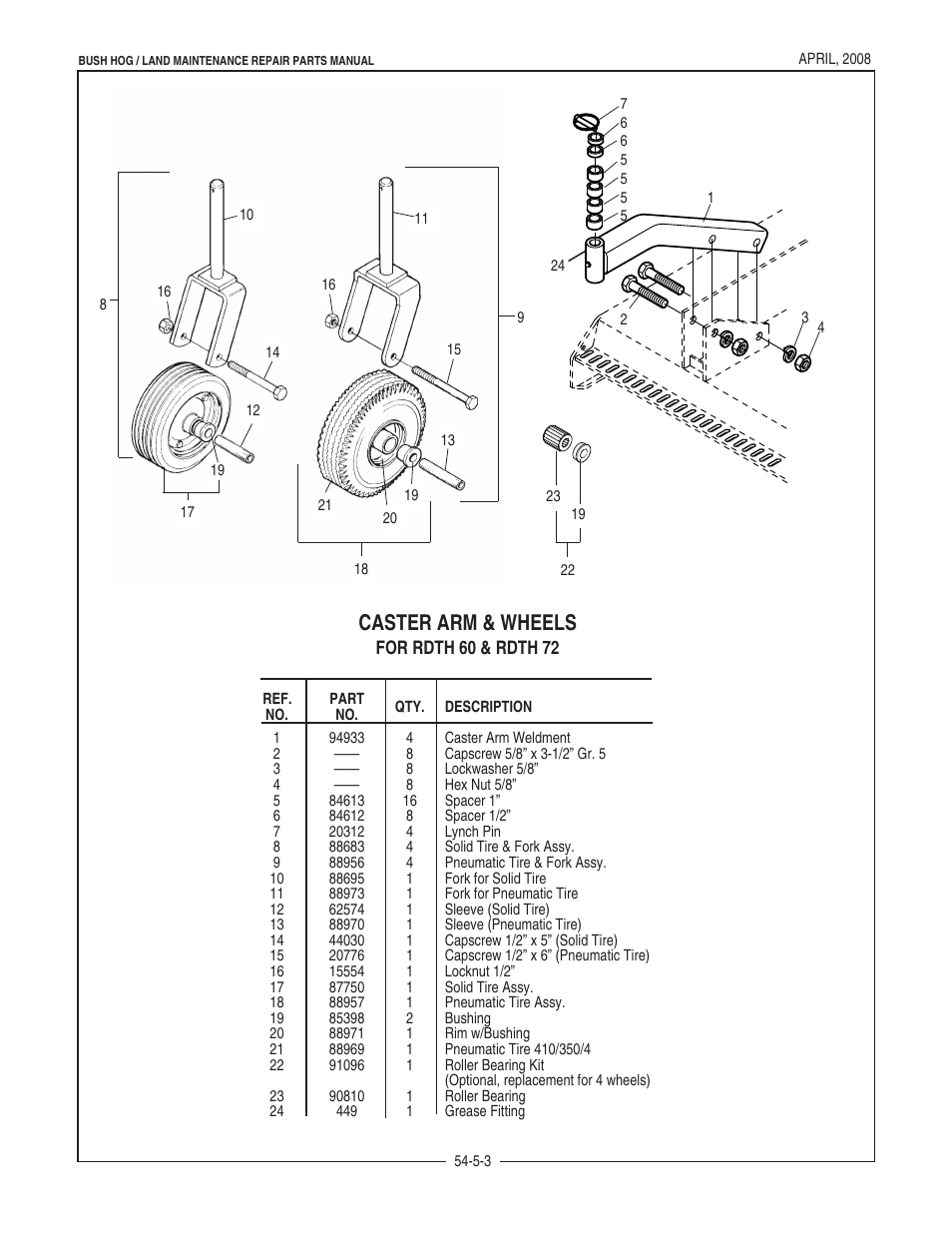 Caster arm & wheels | Bush Hog RDTH SERIES RDTH 72 User Manual | Page 23 / 28