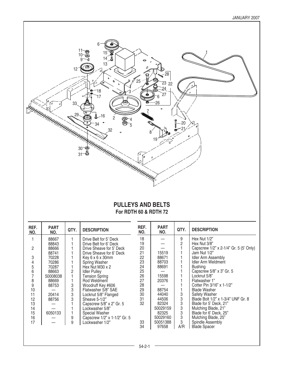 Pulleys and belts | Bush Hog RDTH SERIES RDTH 72 User Manual | Page 7 / 28