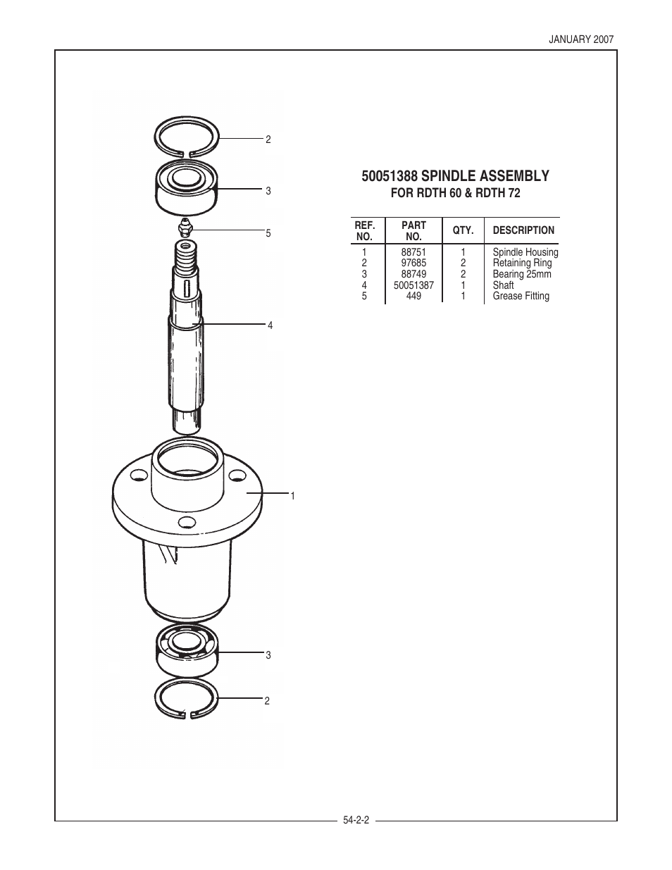 Bush Hog RDTH SERIES RDTH 72 User Manual | Page 8 / 28