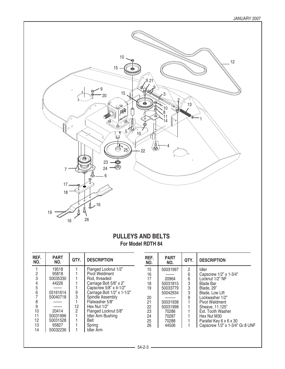 Pulleys and belts | Bush Hog RDTH SERIES RDTH 72 User Manual | Page 9 / 28