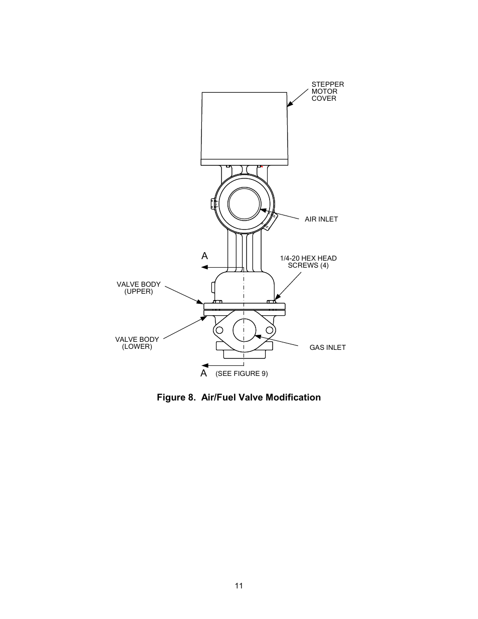 AERCO KC Standard to Low NOx Convertion Instructions User Manual | Page 11 / 43