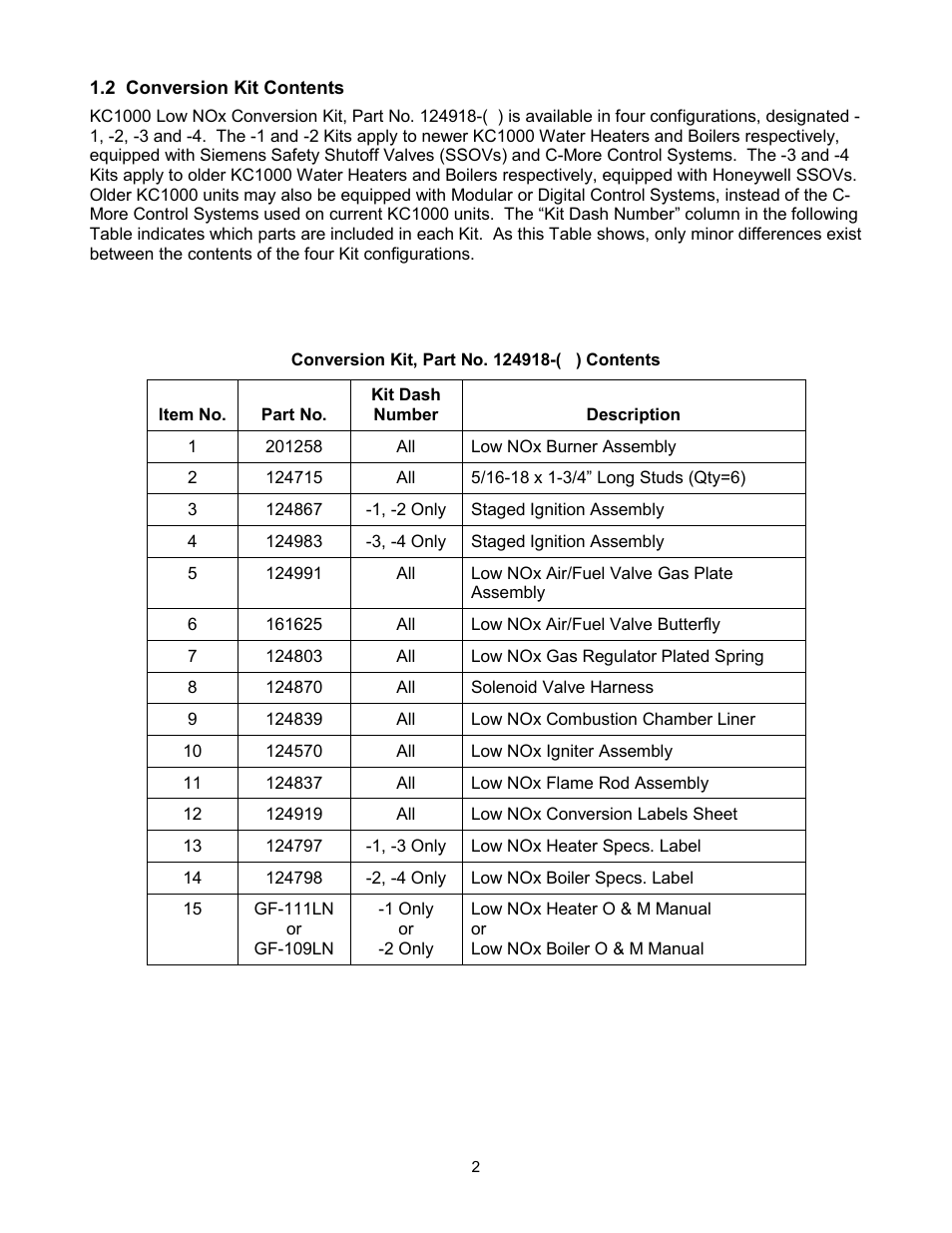 Conversion kit contents | AERCO KC Standard to Low NOx Convertion Instructions User Manual | Page 2 / 43