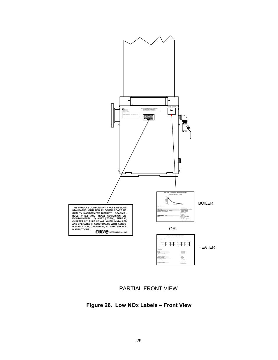 Partial front view, Figure 26. low nox labels – front view, T emp. rise (f) | AERCO KC Standard to Low NOx Convertion Instructions User Manual | Page 29 / 43