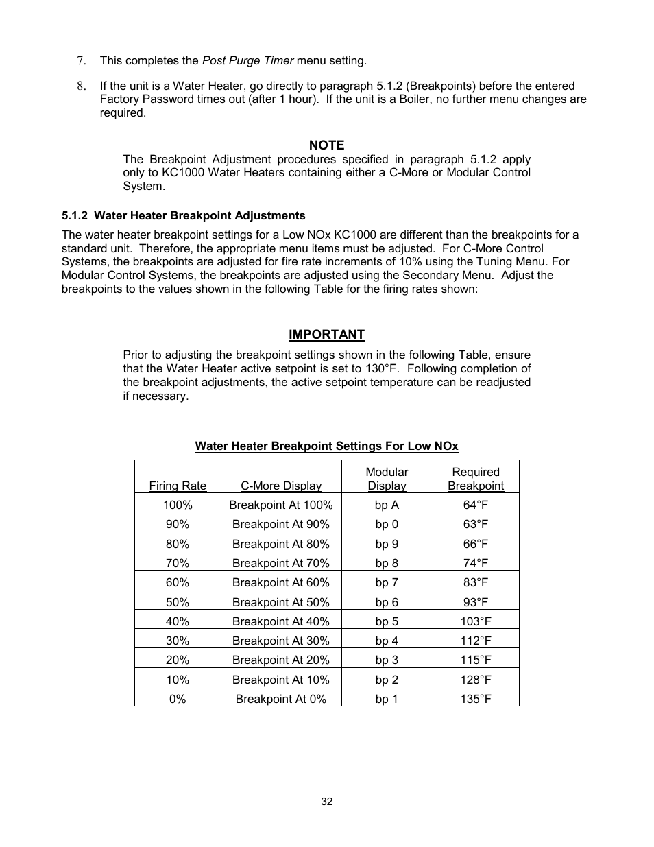 Water heater breakpoint adjustments | AERCO KC Standard to Low NOx Convertion Instructions User Manual | Page 32 / 43