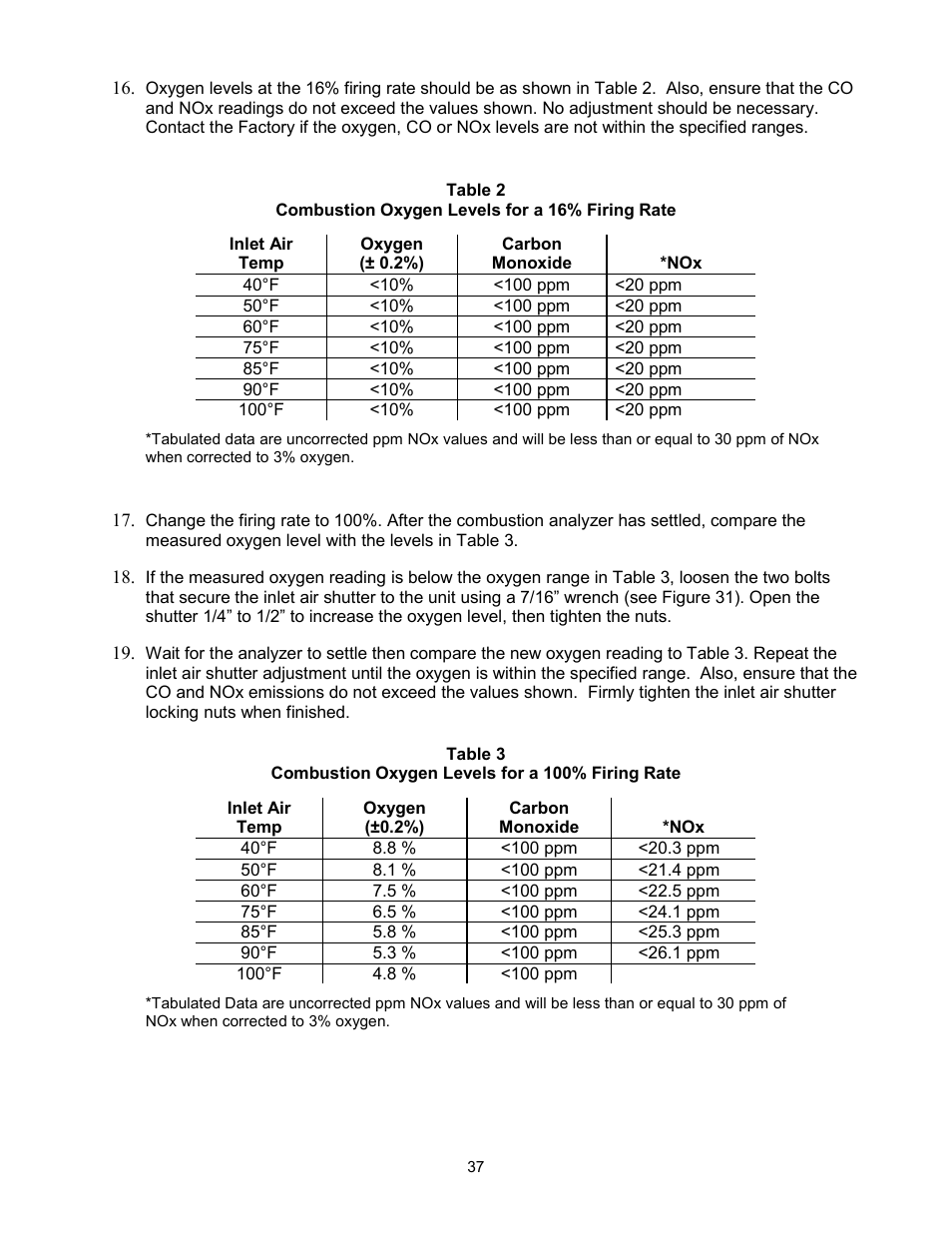 AERCO KC Standard to Low NOx Convertion Instructions User Manual | Page 37 / 43