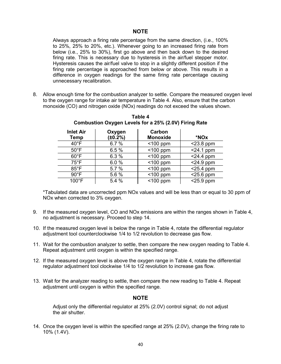 AERCO KC Standard to Low NOx Convertion Instructions User Manual | Page 40 / 43