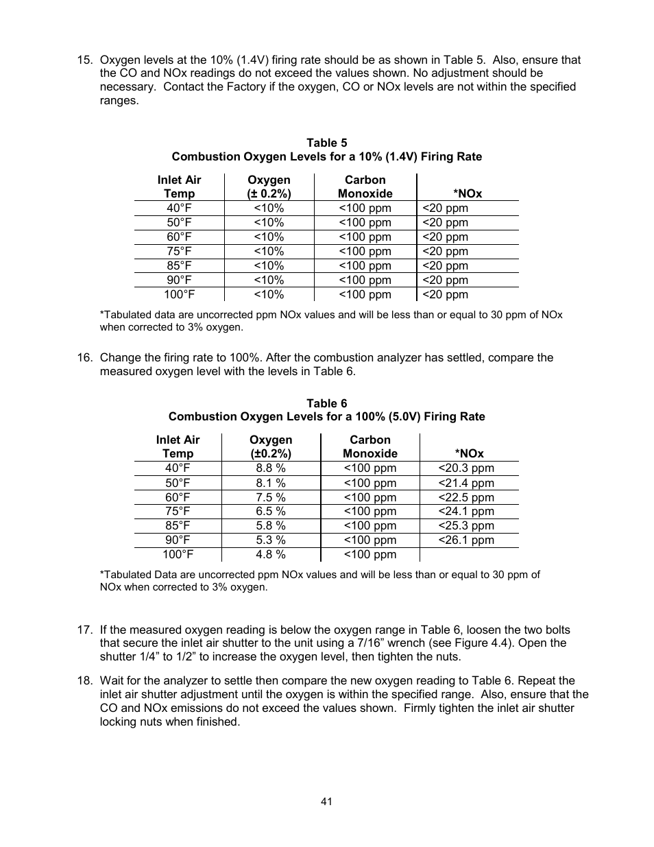 AERCO KC Standard to Low NOx Convertion Instructions User Manual | Page 41 / 43