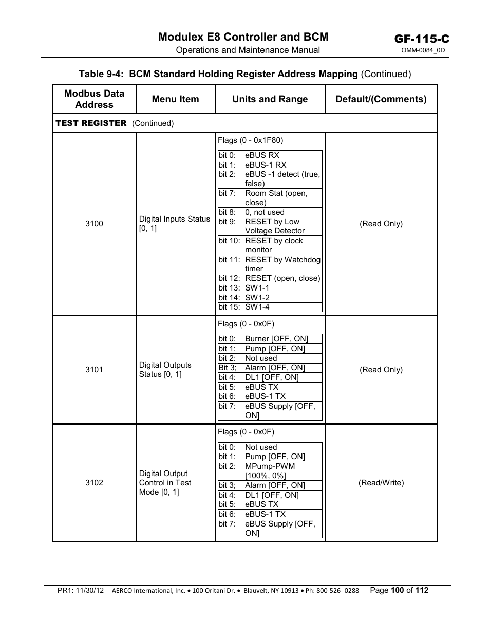 Gf-115-c, Modulex e8 controller and bcm | AERCO Modulex E8 Controls Guide User Manual | Page 100 / 112