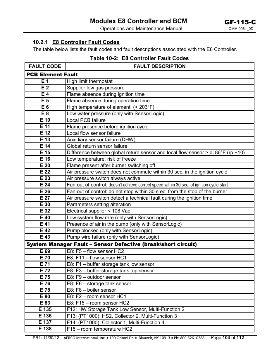 1 e8 controller fault codes, Gf-115-c, Modulex e8 controller and bcm | AERCO Modulex E8 Controls Guide User Manual | Page 104 / 112