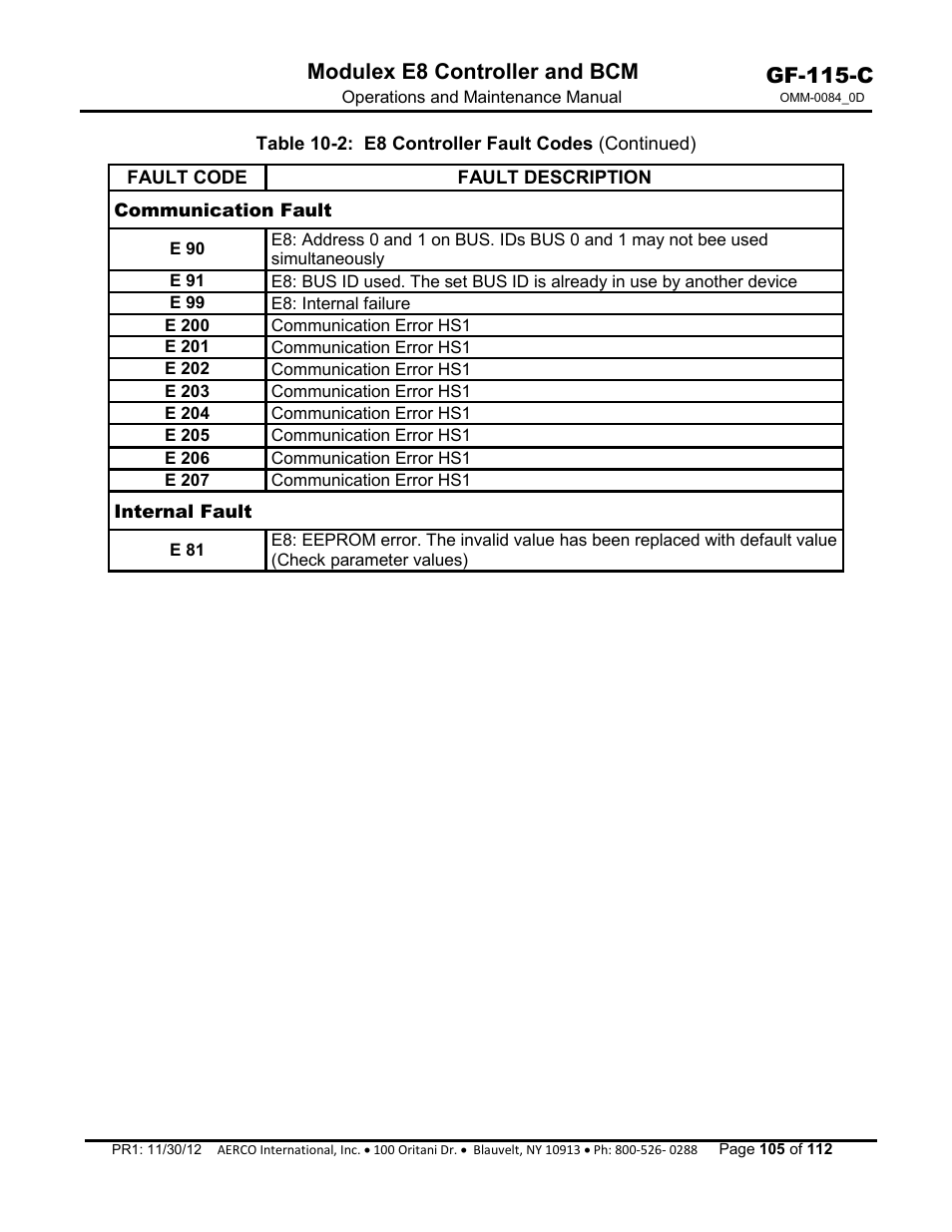 Gf-115-c, Modulex e8 controller and bcm | AERCO Modulex E8 Controls Guide User Manual | Page 105 / 112