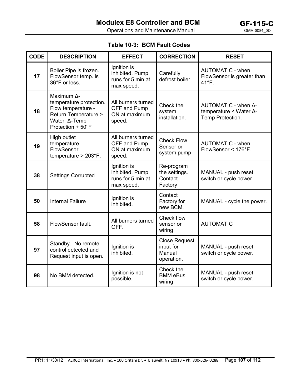 Gf-115-c, Modulex e8 controller and bcm | AERCO Modulex E8 Controls Guide User Manual | Page 107 / 112