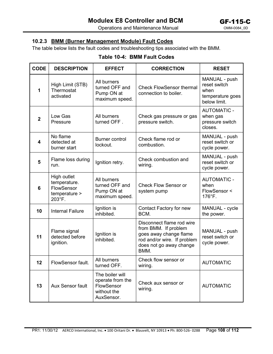 3 bmm (burner management module) fault codes, Gf-115-c, Modulex e8 controller and bcm | AERCO Modulex E8 Controls Guide User Manual | Page 108 / 112