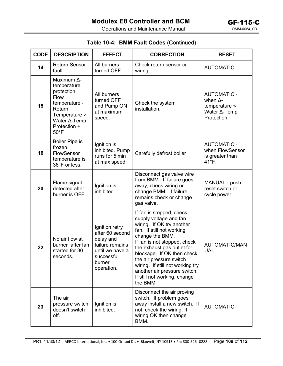 Gf-115-c, Modulex e8 controller and bcm | AERCO Modulex E8 Controls Guide User Manual | Page 109 / 112