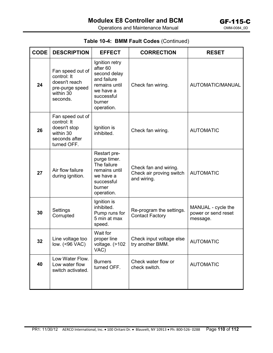 Gf-115-c, Modulex e8 controller and bcm | AERCO Modulex E8 Controls Guide User Manual | Page 110 / 112