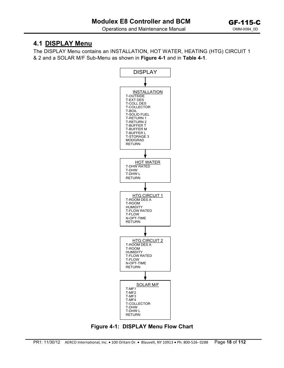 1 display menu, Gf-115-c, Modulex e8 controller and bcm | Figure 4-1: display menu flow chart, Operations and maintenance manual, Display | AERCO Modulex E8 Controls Guide User Manual | Page 18 / 112