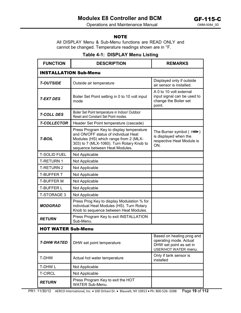 Gf-115-c, Modulex e8 controller and bcm | AERCO Modulex E8 Controls Guide User Manual | Page 19 / 112