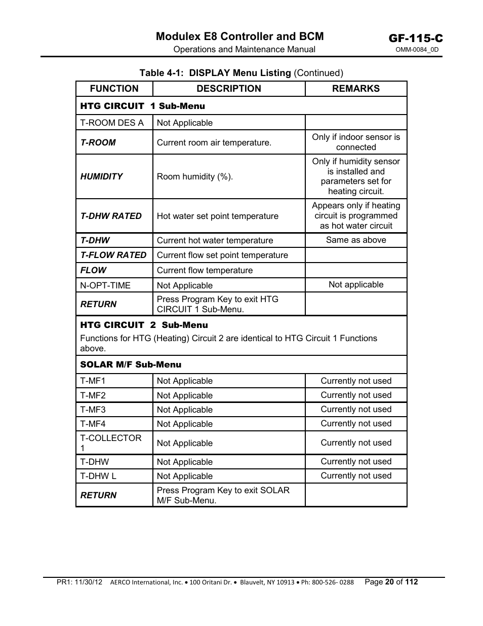 Gf-115-c, Modulex e8 controller and bcm | AERCO Modulex E8 Controls Guide User Manual | Page 20 / 112