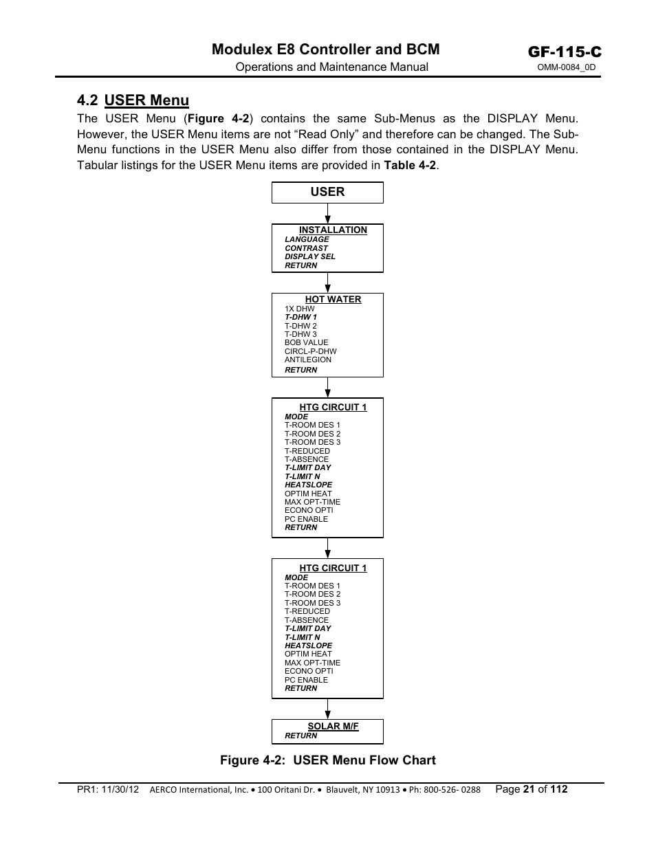 2 user menu, Gf-115-c, Modulex e8 controller and bcm | User, Figure 4-2: user menu flow chart, Operations and maintenance manual | AERCO Modulex E8 Controls Guide User Manual | Page 21 / 112
