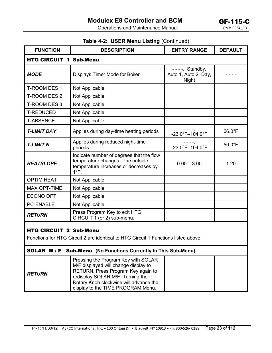 Gf-115-c, Modulex e8 controller and bcm | AERCO Modulex E8 Controls Guide User Manual | Page 23 / 112