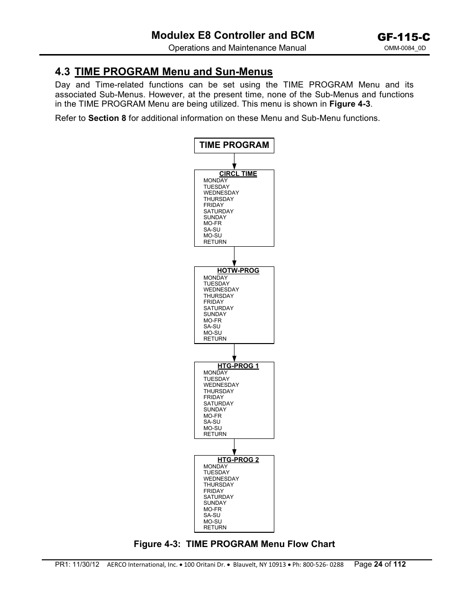 3 time program menu and sun-menus, Gf-115-c, Modulex e8 controller and bcm | Time program, Figure 4-3: time program menu flow chart, Operations and maintenance manual | AERCO Modulex E8 Controls Guide User Manual | Page 24 / 112