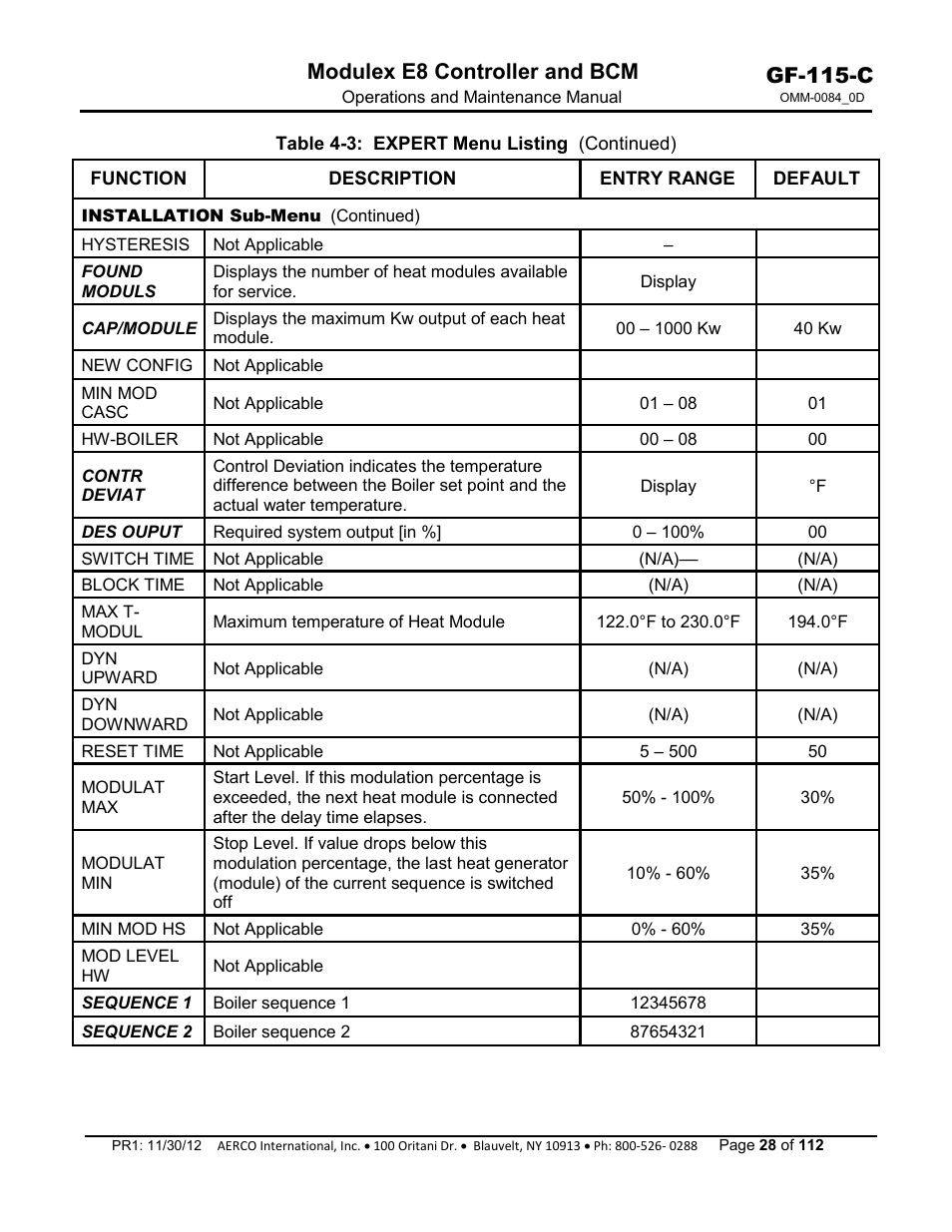 Gf-115-c, Modulex e8 controller and bcm | AERCO Modulex E8 Controls Guide User Manual | Page 28 / 112