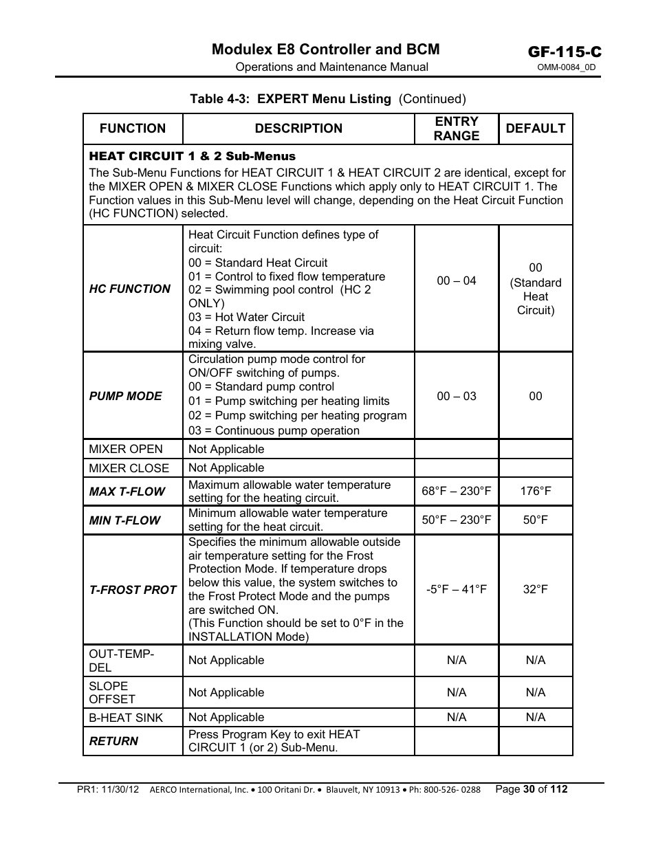 Gf-115-c, Modulex e8 controller and bcm | AERCO Modulex E8 Controls Guide User Manual | Page 30 / 112