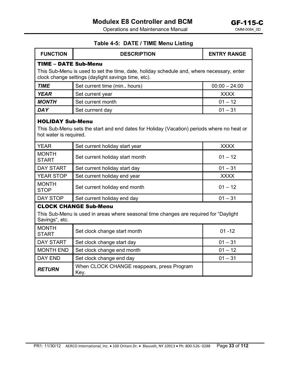 Gf-115-c, Modulex e8 controller and bcm | AERCO Modulex E8 Controls Guide User Manual | Page 33 / 112