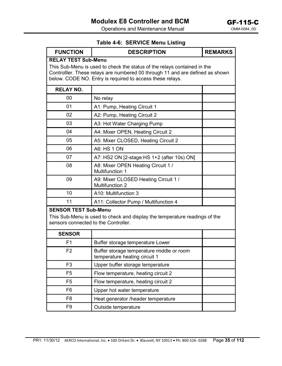 Gf-115-c, Modulex e8 controller and bcm | AERCO Modulex E8 Controls Guide User Manual | Page 35 / 112