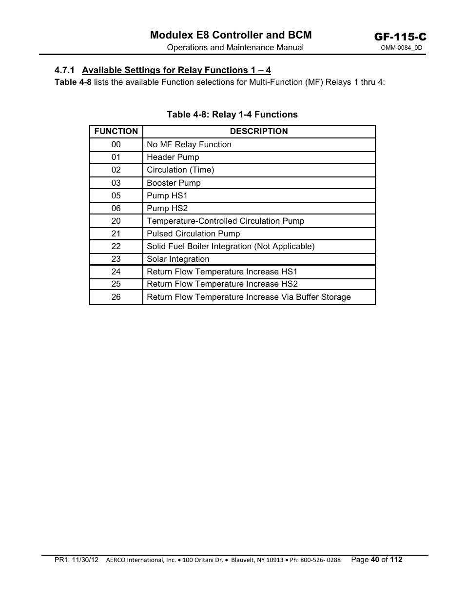 1 available settings for relay functions 1 – 4, Gf-115-c, Modulex e8 controller and bcm | AERCO Modulex E8 Controls Guide User Manual | Page 40 / 112
