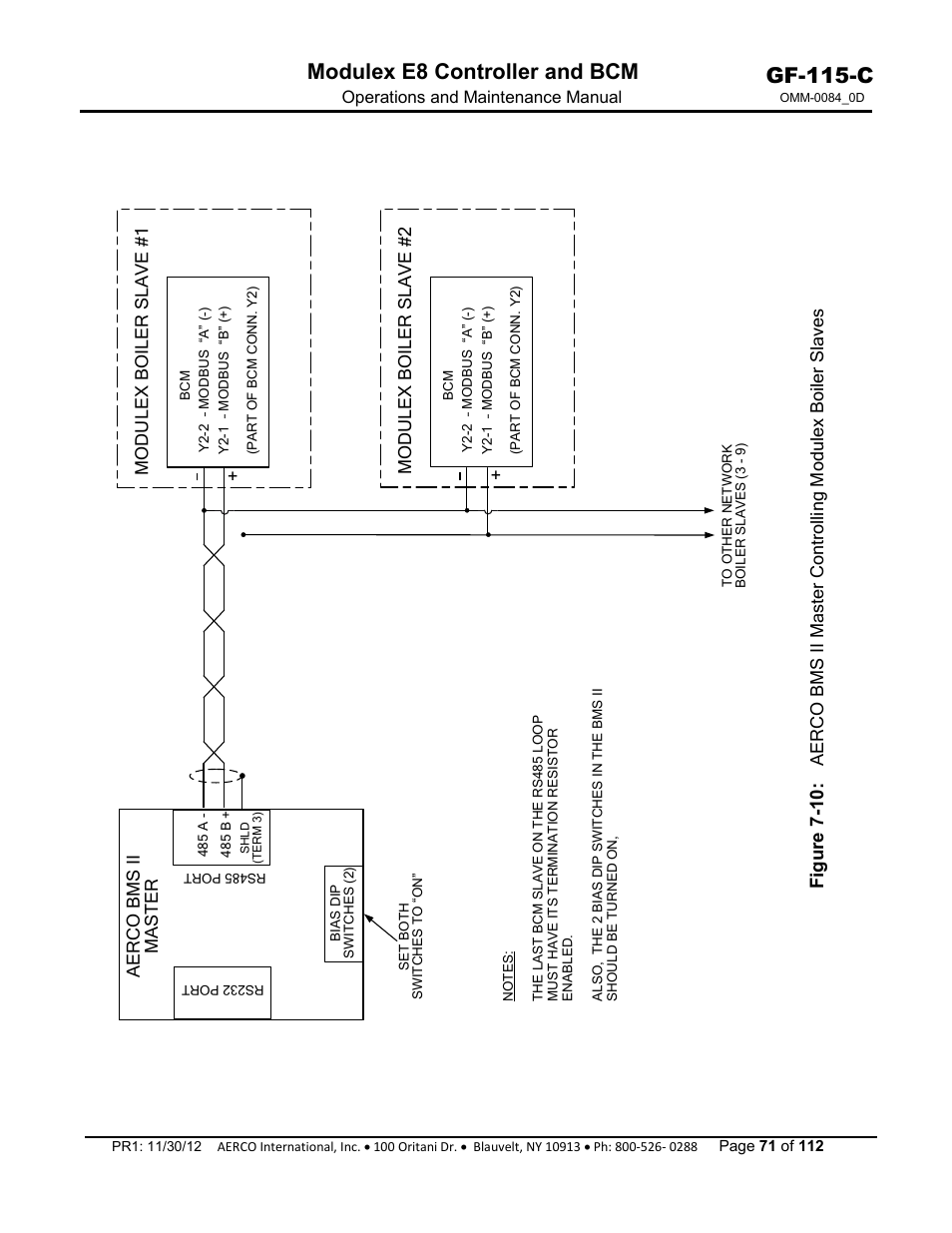 Gf-115-c, Modulex e8 controller and bcm, Aerco bms ii master | Modulex boiler slave #1, Modulex boiler slave #2, Fi gur e 7- 10 | AERCO Modulex E8 Controls Guide User Manual | Page 71 / 112