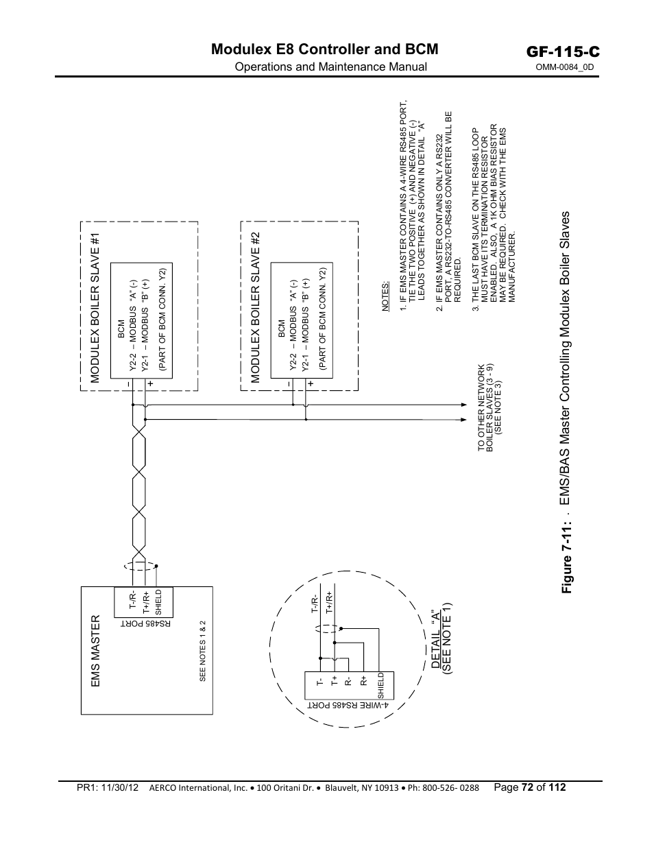 Gf-115-c, Modulex e8 controller and bcm, Fi gur e 7- 11 | Operations and maintenance manual | AERCO Modulex E8 Controls Guide User Manual | Page 72 / 112