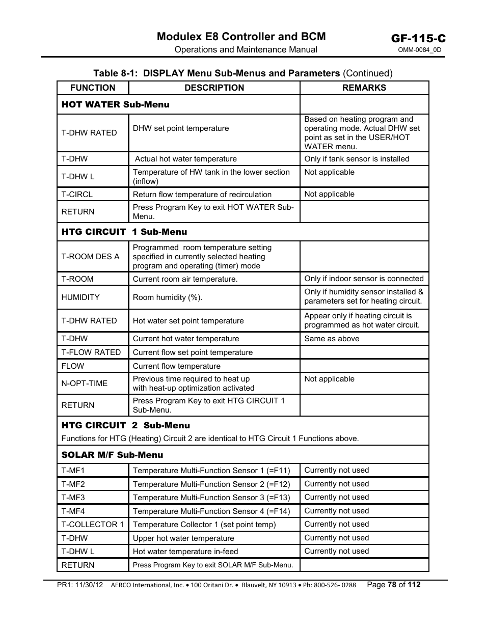 Gf-115-c, Modulex e8 controller and bcm | AERCO Modulex E8 Controls Guide User Manual | Page 78 / 112