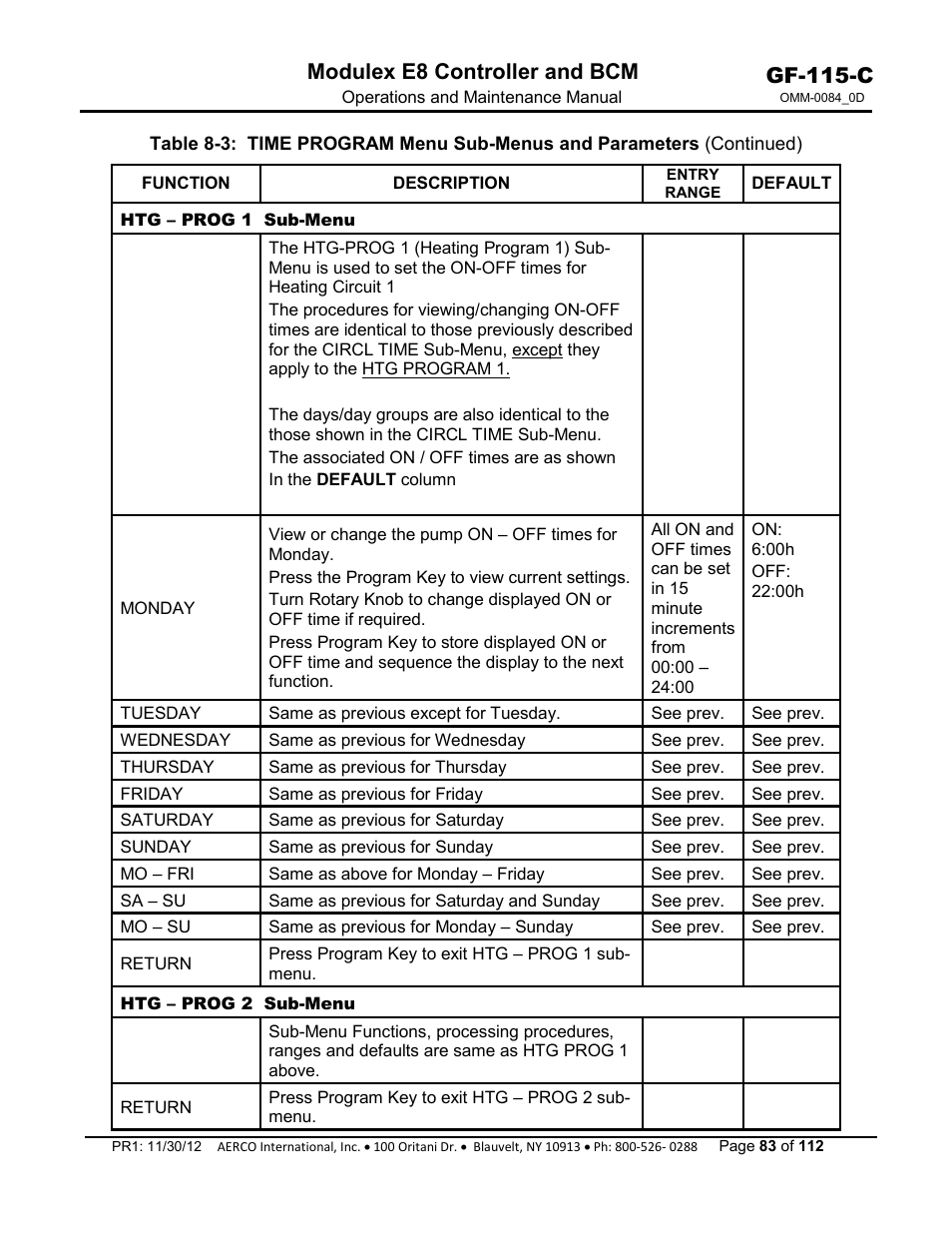 Gf-115-c, Modulex e8 controller and bcm | AERCO Modulex E8 Controls Guide User Manual | Page 83 / 112