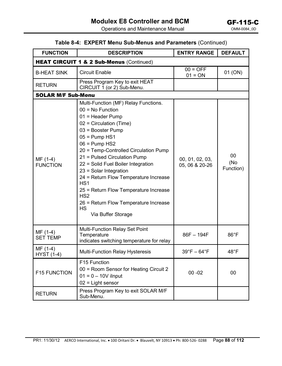 Gf-115-c, Modulex e8 controller and bcm | AERCO Modulex E8 Controls Guide User Manual | Page 88 / 112