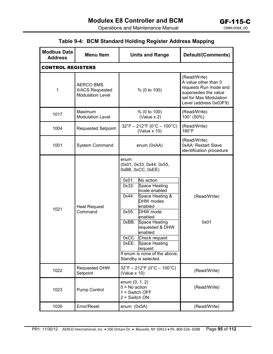 Gf-115-c, Modulex e8 controller and bcm | AERCO Modulex E8 Controls Guide User Manual | Page 95 / 112