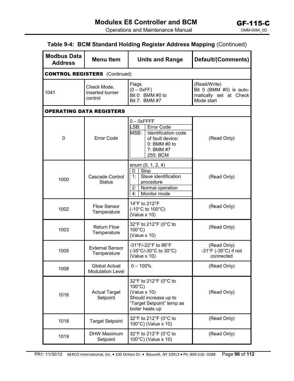 Gf-115-c, Modulex e8 controller and bcm | AERCO Modulex E8 Controls Guide User Manual | Page 96 / 112