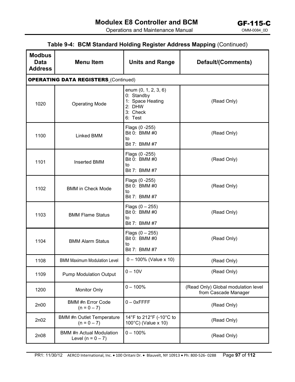 Gf-115-c, Modulex e8 controller and bcm | AERCO Modulex E8 Controls Guide User Manual | Page 97 / 112