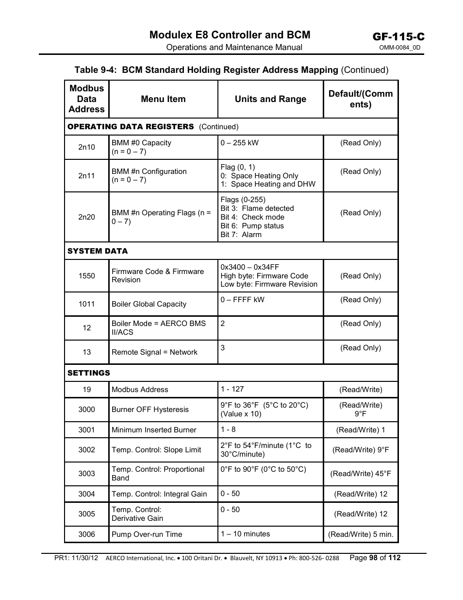 Gf-115-c, Modulex e8 controller and bcm | AERCO Modulex E8 Controls Guide User Manual | Page 98 / 112