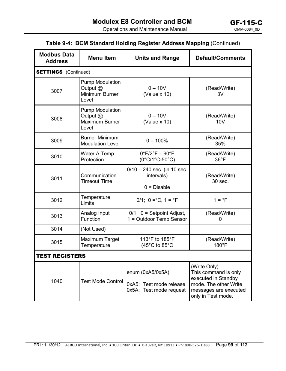 Gf-115-c, Modulex e8 controller and bcm | AERCO Modulex E8 Controls Guide User Manual | Page 99 / 112